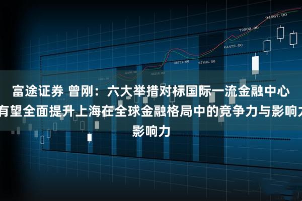 富途证券 曾刚：六大举措对标国际一流金融中心 有望全面提升上海在全球金融格局中的竞争力与影响力